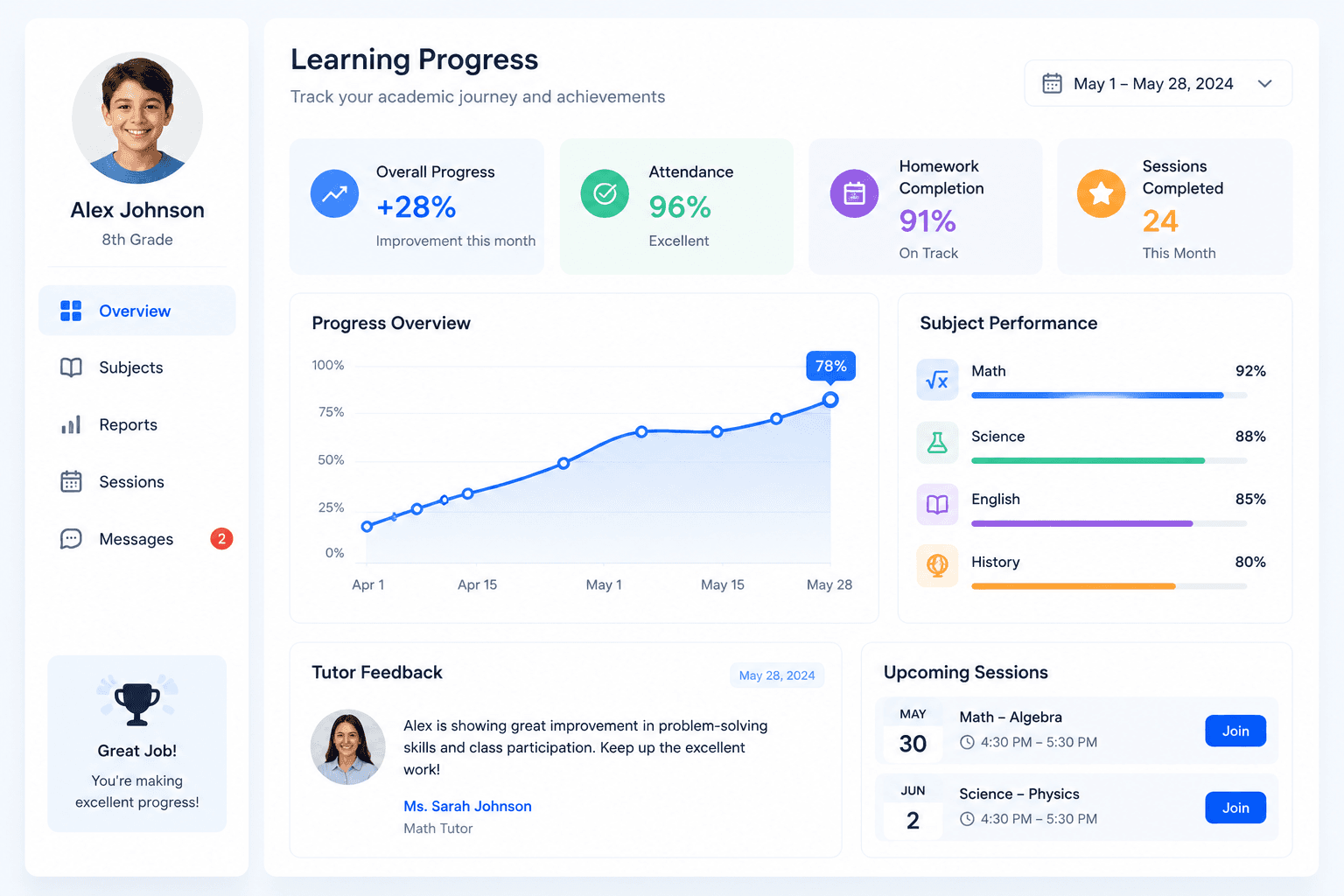 Learning progress dashboard showing academic growth, subject performance, and upcoming sessions